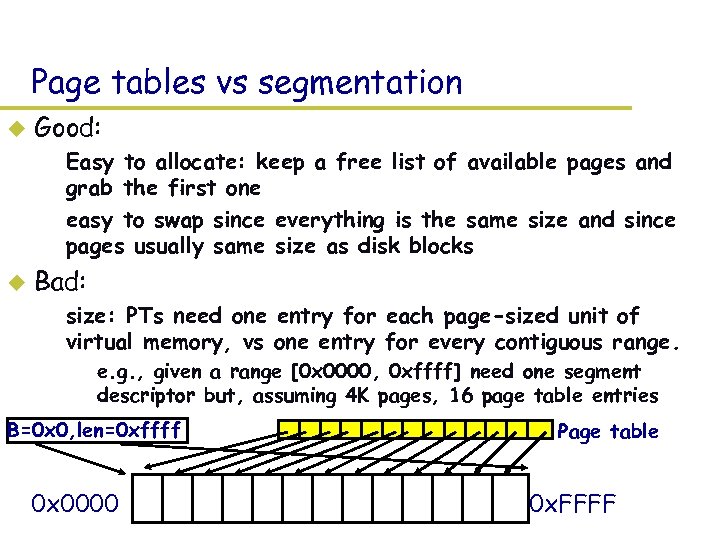 Page tables vs segmentation u Good: – Easy to allocate: keep a free list