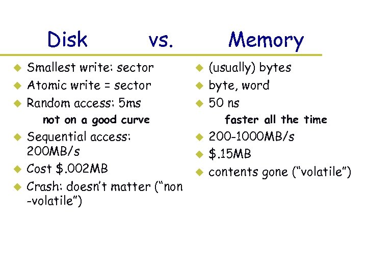Disk u u u vs. Smallest write: sector Atomic write = sector Random access: