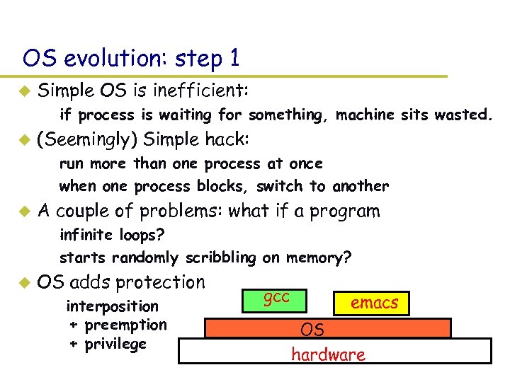 OS evolution: step 1 u Simple OS is inefficient: – if process is waiting