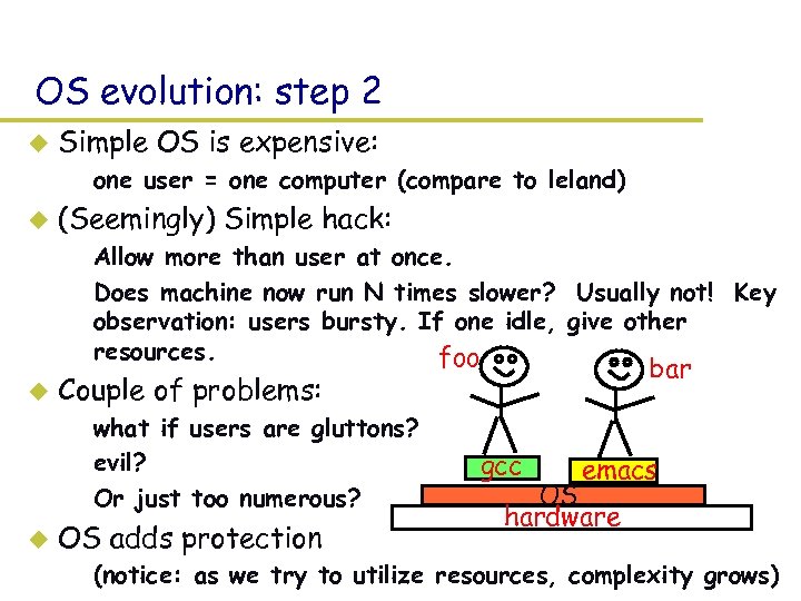 OS evolution: step 2 u Simple OS is expensive: – one user = one