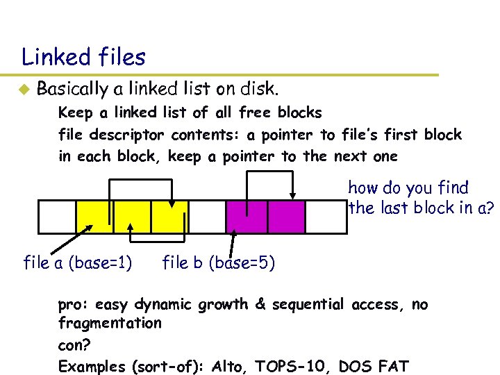 Linked files u Basically a linked list on disk. – Keep a linked list