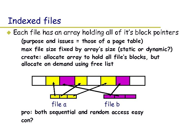 Indexed files u Each file has an array holding all of it’s block pointers