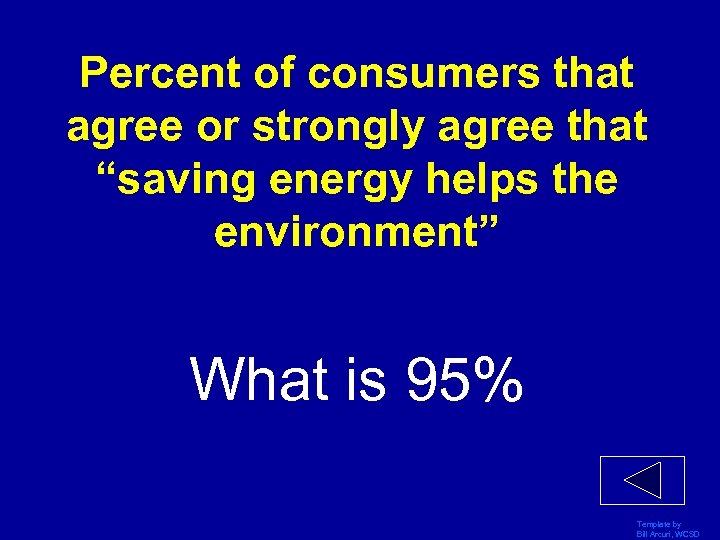 Percent of consumers that agree or strongly agree that “saving energy helps the environment”