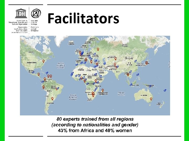 Facilitators 80 experts trained from all regions (according to nationalities and gender) 43% from
