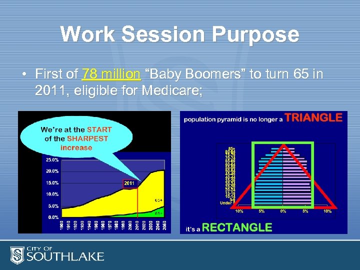 Work Session Purpose • First of 78 million “Baby Boomers” to turn 65 in