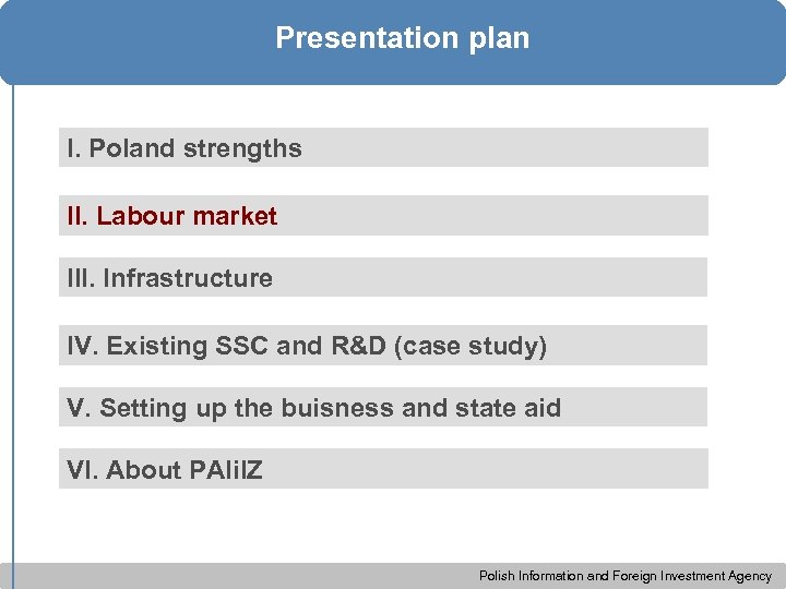 Presentation plan I. Poland strengths II. Labour market III. Infrastructure IV. Existing SSC and