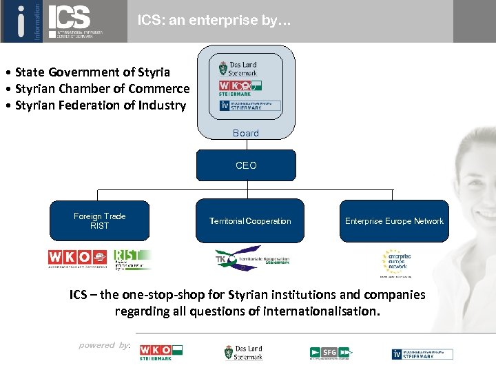 ICS: an enterprise by… • State Government of Styria • Styrian Chamber of Commerce