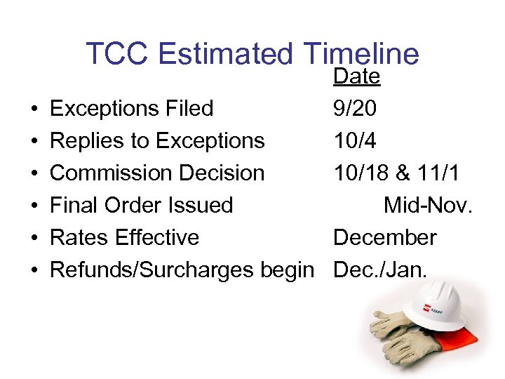 TCC Estimated Timeline • • • Date Exceptions Filed 9/20 Replies to Exceptions 10/4