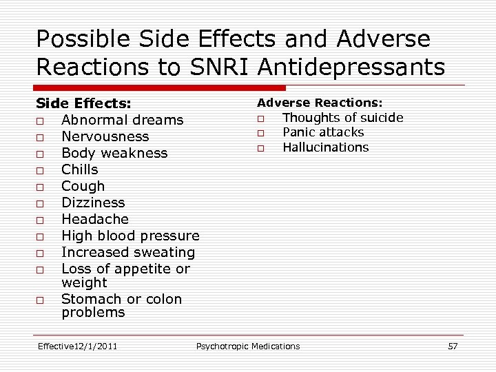 Possible Side Effects and Adverse Reactions to SNRI Antidepressants Side Effects: o Abnormal dreams