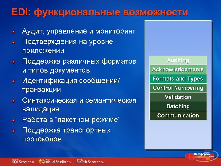 EDI: функциональные возможности Аудит, управление и мониторинг Подтверждения на уровне приложений Поддержка различных форматов