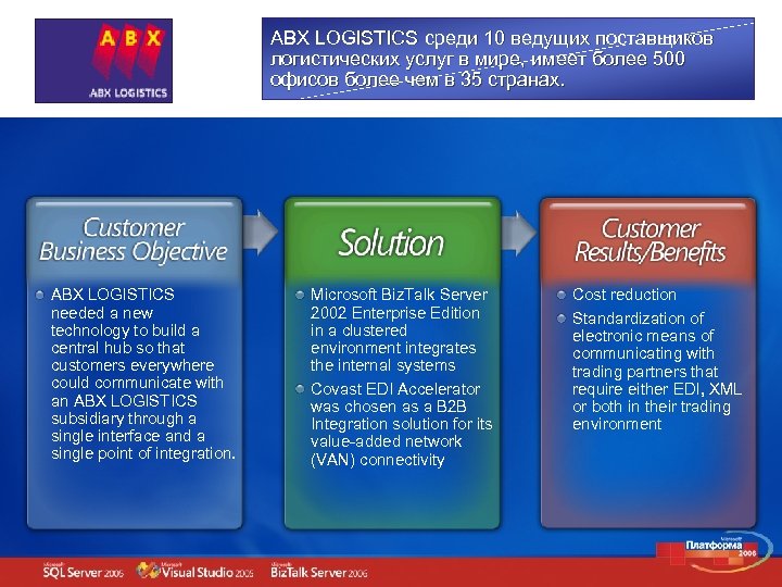 ABX LOGISTICS среди 10 ведущих поставщиков логистических услуг в мире, имеет более 500 офисов