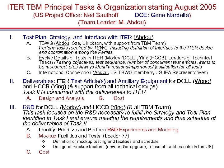ITER TBM Principal Tasks & Organization starting August 2005 (US Project Office: Ned Sauthoff