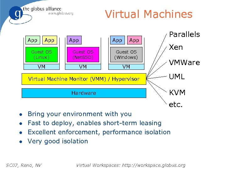 Virtual Machines App App App Guest OS (Linux) Guest OS (Net. BSD) Guest OS