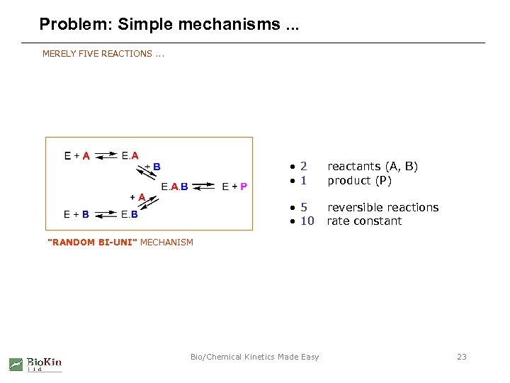 Problem: Simple mechanisms. . . MERELY FIVE REACTIONS. . . • 2 • 1