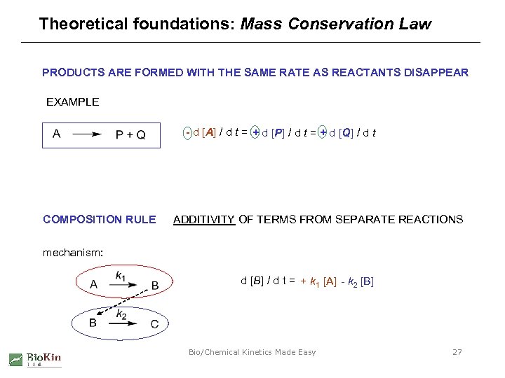 Theoretical foundations: Mass Conservation Law PRODUCTS ARE FORMED WITH THE SAME RATE AS REACTANTS
