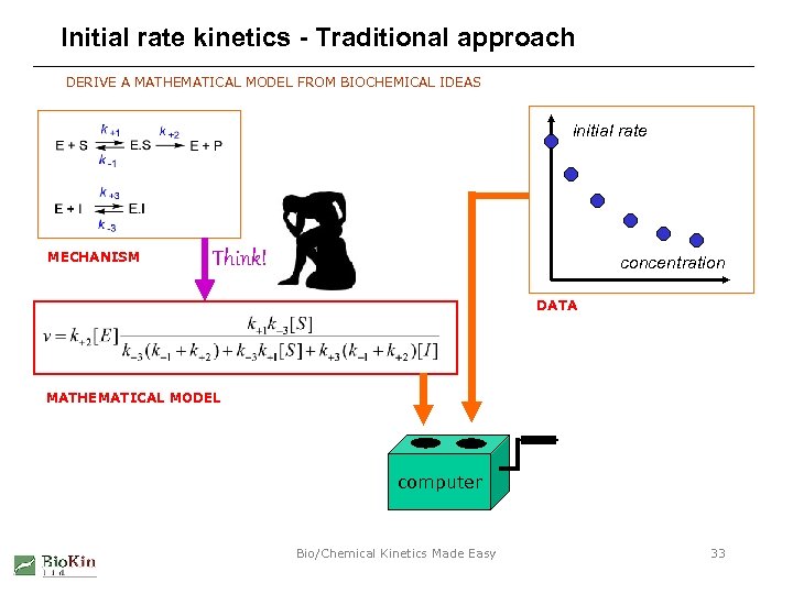 Initial rate kinetics - Traditional approach DERIVE A MATHEMATICAL MODEL FROM BIOCHEMICAL IDEAS initial