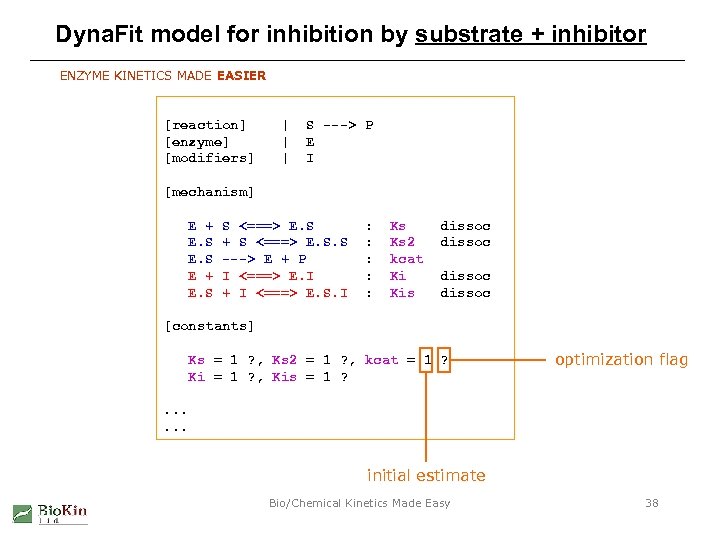 Dyna. Fit model for inhibition by substrate + inhibitor ENZYME KINETICS MADE EASIER [reaction]