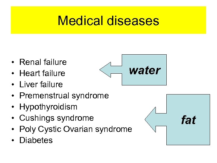 Medical diseases • • Renal failure water Heart failure Liver failure Premenstrual syndrome Hypothyroidism