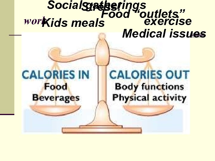 Social. Stress! gatherings Food “outlets” work exercise Kids meals Medical issues 