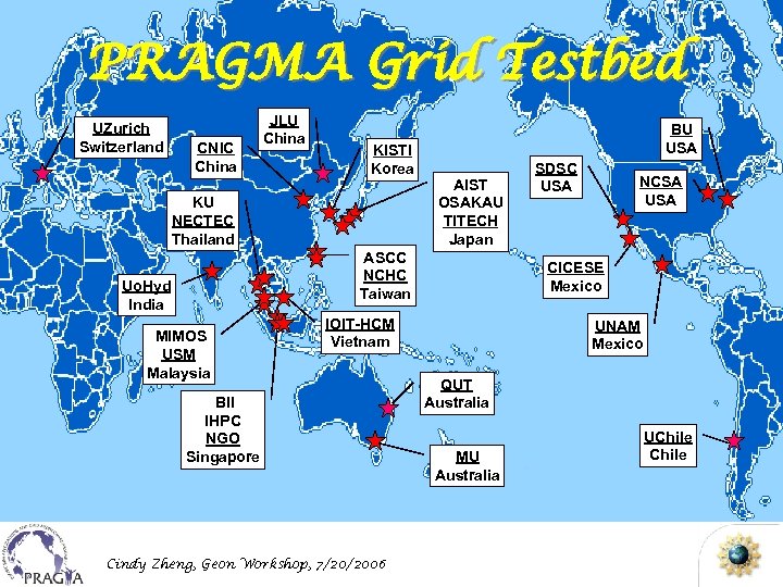 PRAGMA Grid Testbed UZurich Switzerland CNIC China JLU China KISTI Korea KU NECTEC Thailand