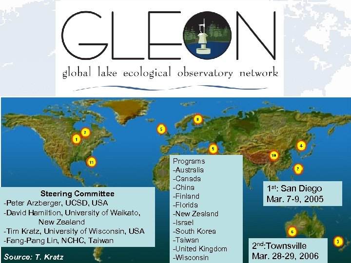 Steering Committee -Peter Arzberger, UCSD, USA -David Hamiltion, University of Waikato, New Zealand -Tim