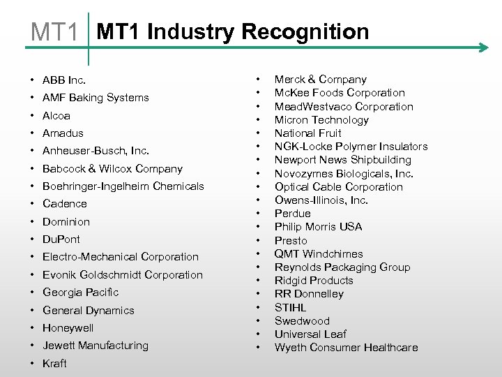 MT 1 Industry Recognition • ABB Inc. • AMF Baking Systems • Alcoa •