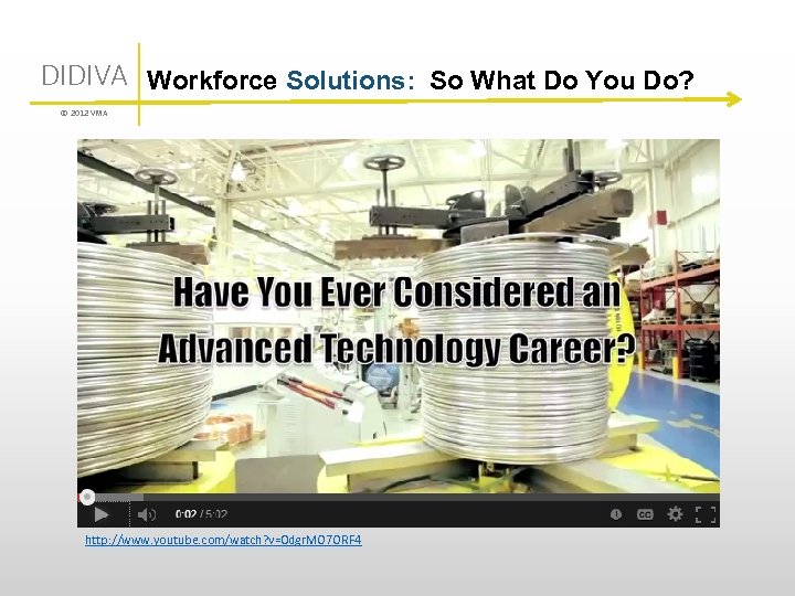 DIDIVA Workforce Solutions: So What Do You Do? © 2012 VMA http: //www. youtube.