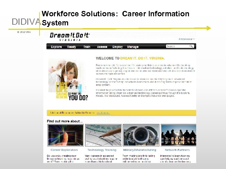 Workforce Solutions: Career Information DIDIVA System © 2012 VMA 