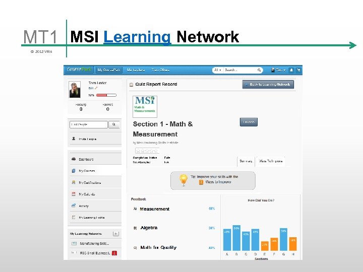 MT 1 MSI Learning Network © 2012 VMA 