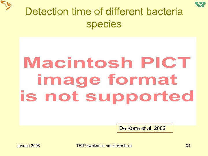 Detection time of different bacteria species De Korte et al. 2002 januari 2008 TRIP