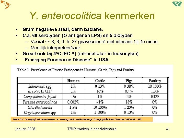 Y. enterocolitica kenmerken • • Gram negatieve staaf, darm bacterie. C. a. 60 serotypen
