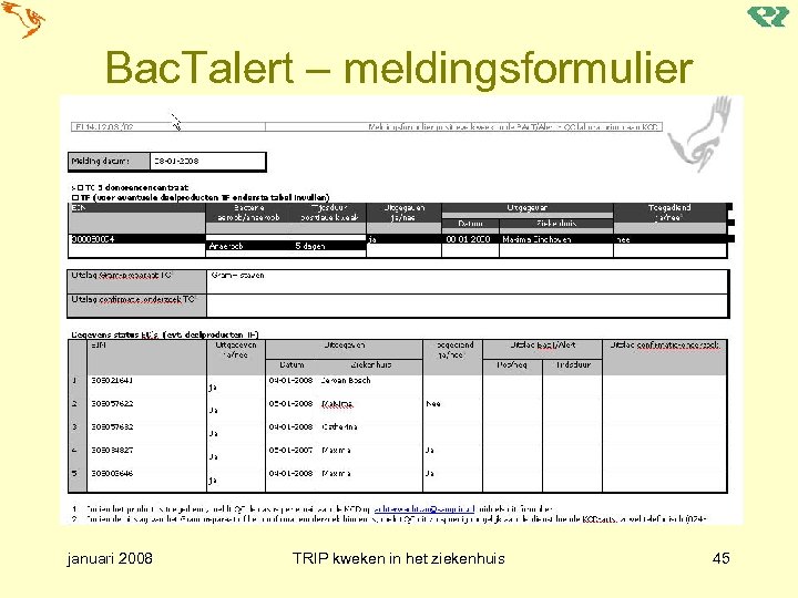 Bac. Talert – meldingsformulier januari 2008 TRIP kweken in het ziekenhuis 45 