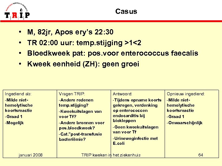 Casus • • M, 82 jr, Apos ery’s 22: 30 TR 02: 00 uur:
