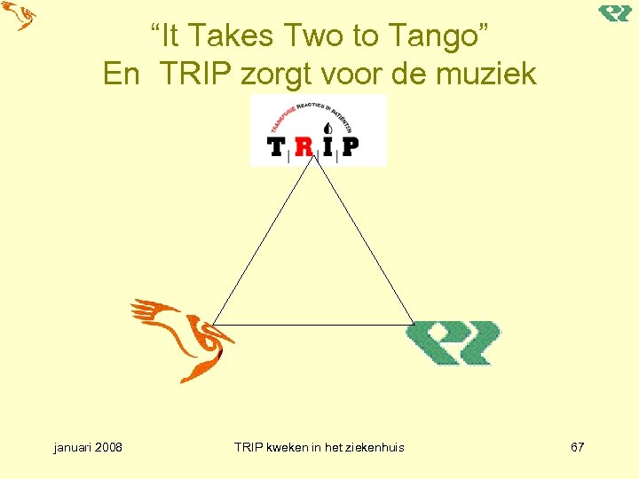 “It Takes Two to Tango” En TRIP zorgt voor de muziek januari 2008 TRIP