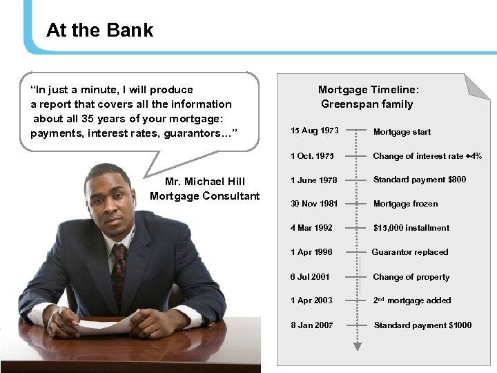 At the Bank “In just a minute, I will produce a report that covers