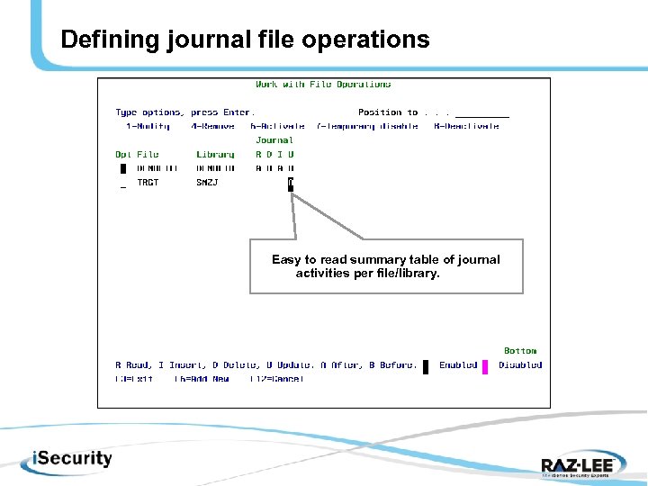 Defining journal file operations Easy to read summary table of journal activities per file/library.