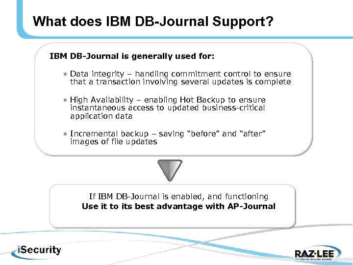 What does IBM DB-Journal Support? IBM DB-Journal is generally used for: • Data integrity