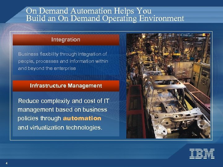 On Demand Automation Helps You Build an On Demand Operating Environment Integration Business flexibility