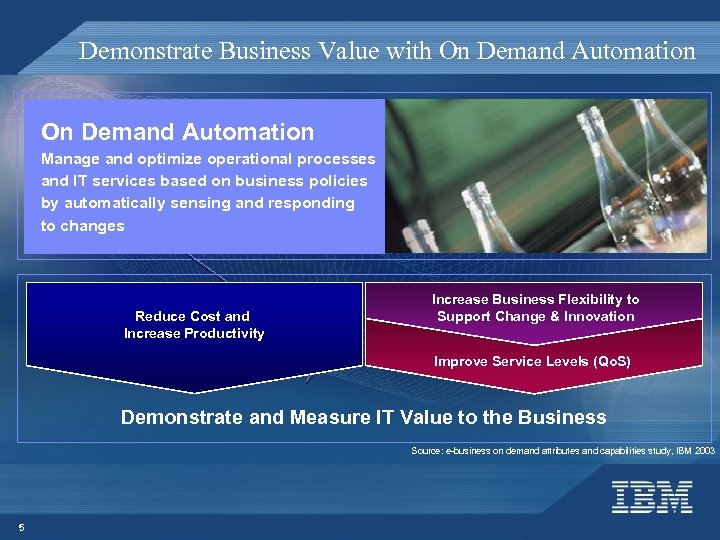 Demonstrate Business Value with On Demand Automation Manage and optimize operational processes and IT