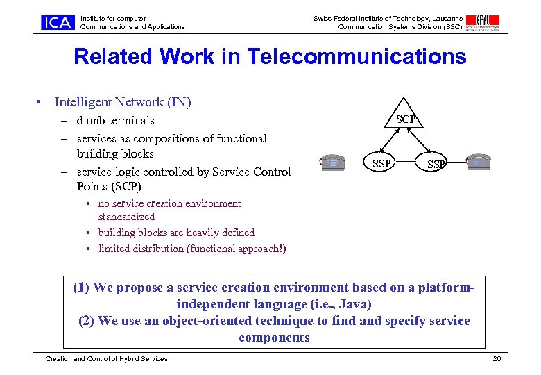 Institute for computer Communications and Applications Swiss Federal Institute of Technology, Lausanne Communication Systems