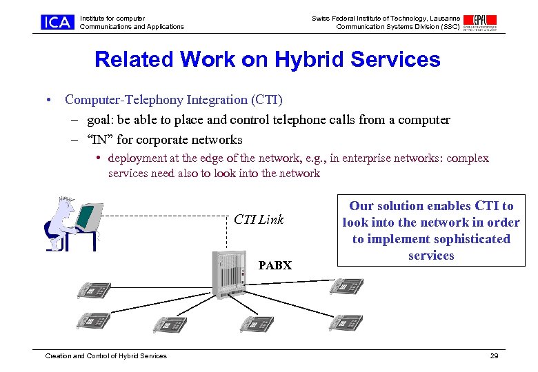 Institute for computer Communications and Applications Swiss Federal Institute of Technology, Lausanne Communication Systems