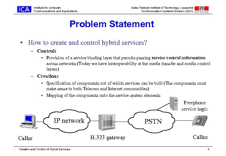 Institute for computer Communications and Applications Swiss Federal Institute of Technology, Lausanne Communication Systems