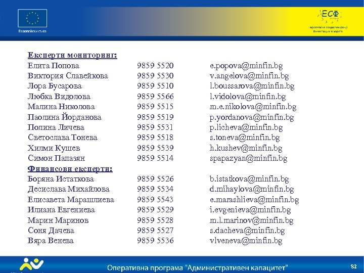 Eксперти мониторинг: Eлита Попова Виктория Славейкова Лора Бусарова Любка Видолова Малина Николова Паолина Йорданова