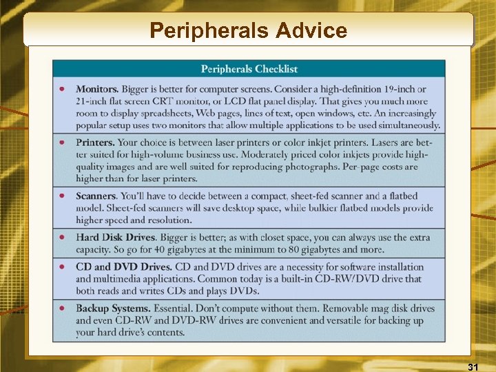 Peripherals Advice 31 