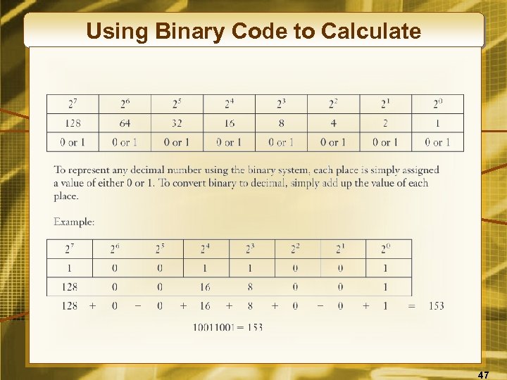 Using Binary Code to Calculate 47 