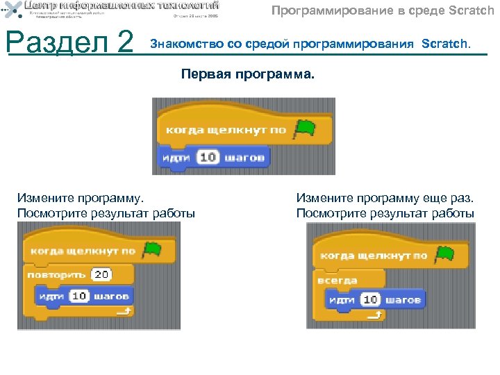 Программирование в среде Scratch Раздел 2 Знакомство со средой программирования Scratch. Первая программа. Измените