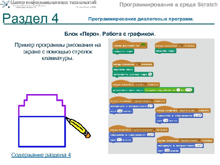 Скетч программа для программирования