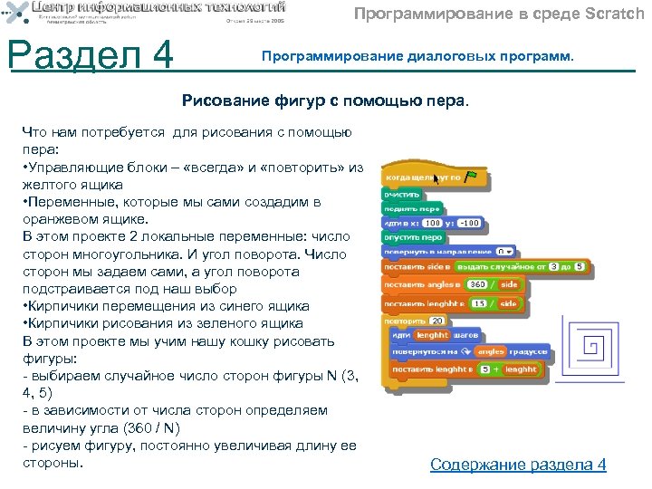 Программа для динамического программирования