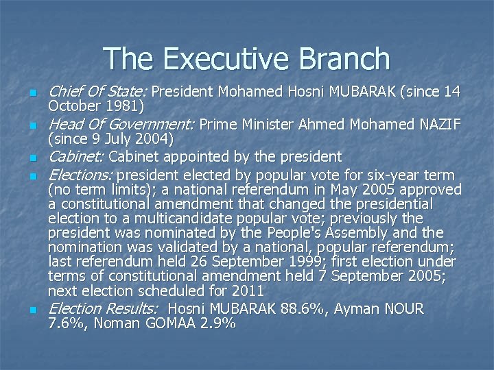 The Executive Branch n Chief Of State: President Mohamed Hosni MUBARAK (since 14 n