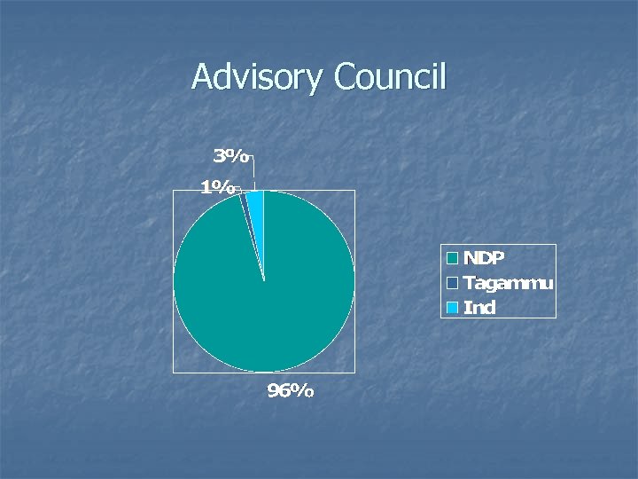 Advisory Council 